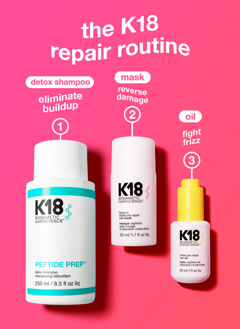 K18 Leave-In Molecular Repair Hair Mask - Head Quarters Hair Design